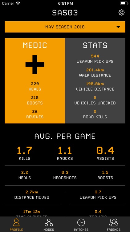 Stats Tracker for PUBG
