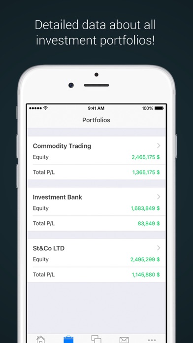 Wiss Capital - Wealth Manager screenshot 2