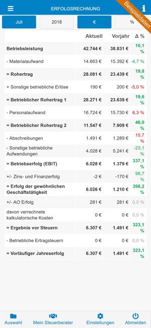 Schwaderlapp(圖3)-速報App