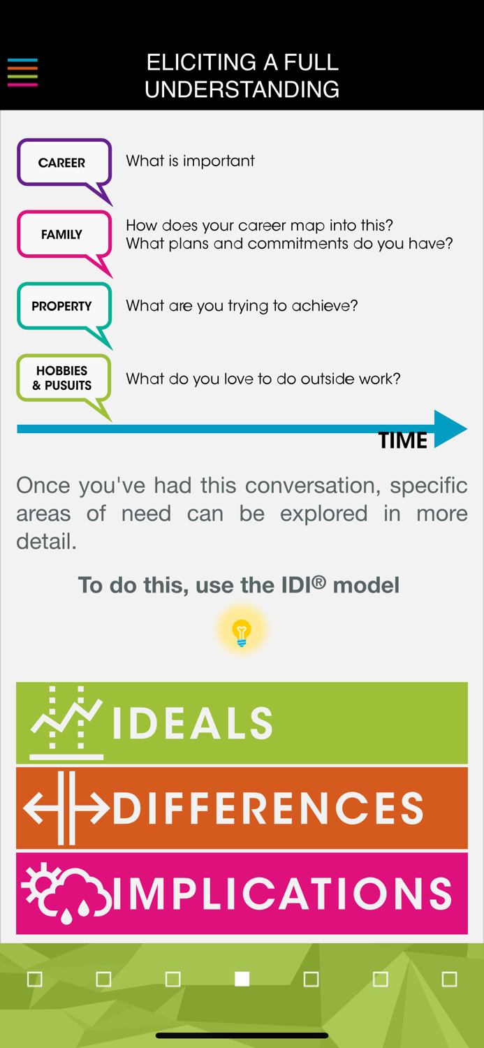 Business Developement