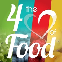 Balance Factor's Food Lover