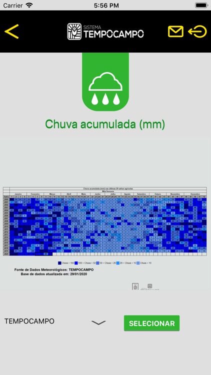 Sistema TEMPOCAMPO