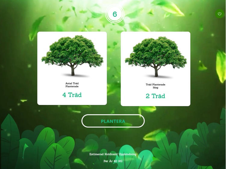 Smartklimat trädräknare