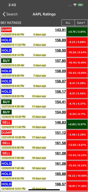 Penny Stocks AI(圖5)-速報App