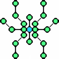 Groups Network pour PC