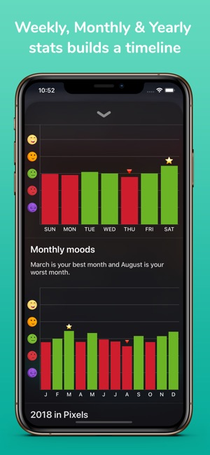 MoodWell - daily mood journal(圖7)-速報App