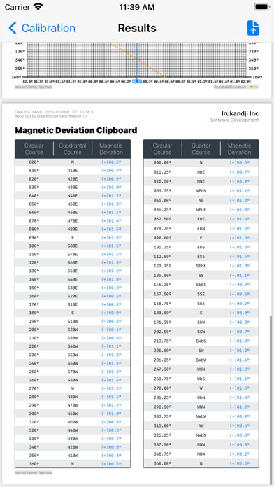 Magnetic Deviation screenshot 4