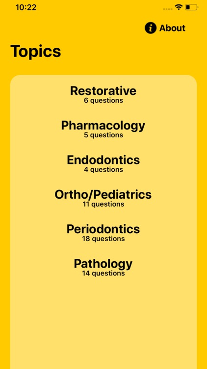 Canadian Dental Boards Prep