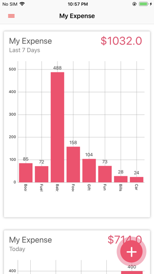 Daily Expense Record(圖2)-速報App