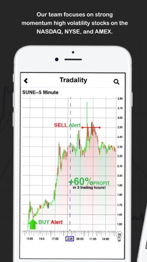 Tradality(圖7)-速報App