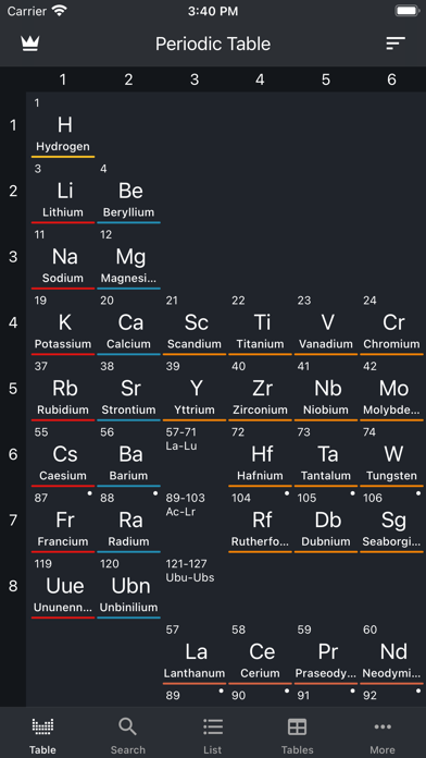 How to cancel & delete Periodic Table 2020(Chemistry) from iphone & ipad 1