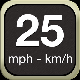 Speedometer‰