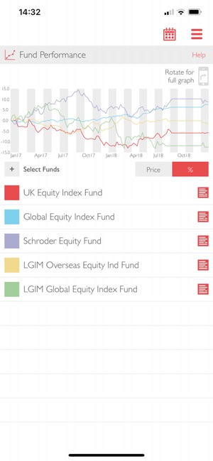 PensionView(圖4)-速報App