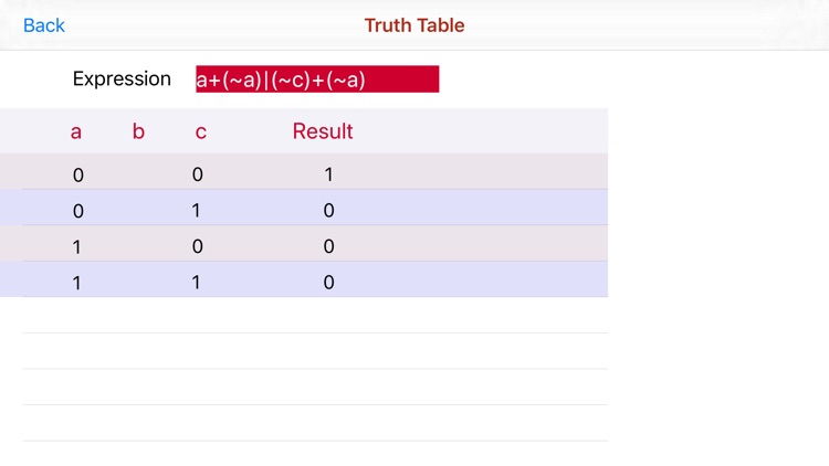 Logic Truth Tables screenshot-6