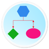 Hierarchy Flowchart Maker