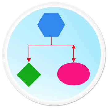 Hierarchy Flowchart Maker