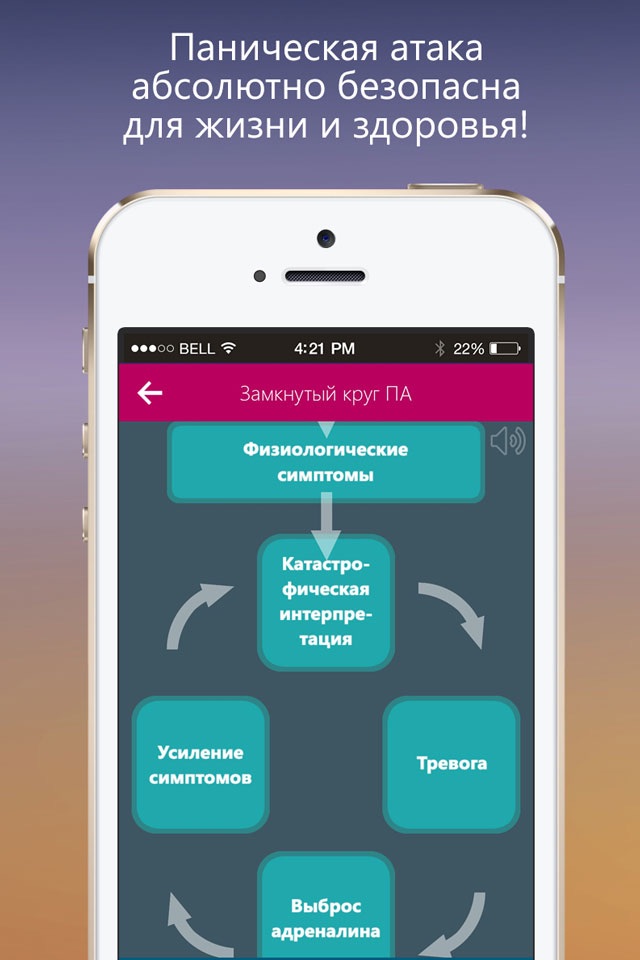 АнтиПаника screenshot 4