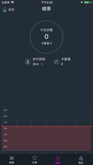 Cosmart(圖3)-速報App