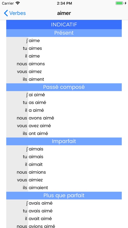 French Conjugations