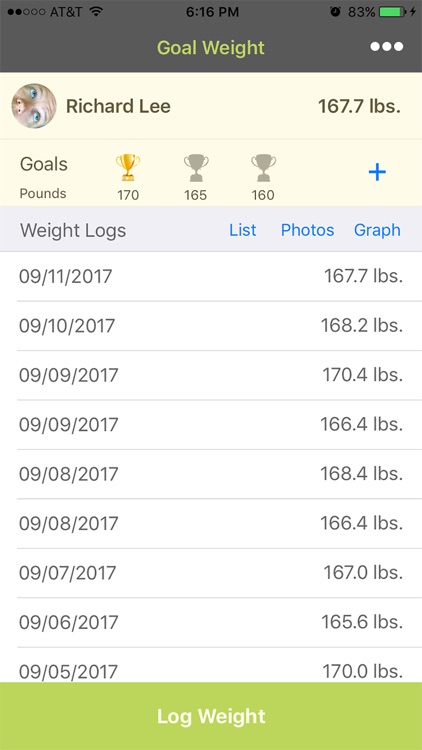 Goal Weight Logs