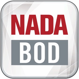 NADA Board Meetings