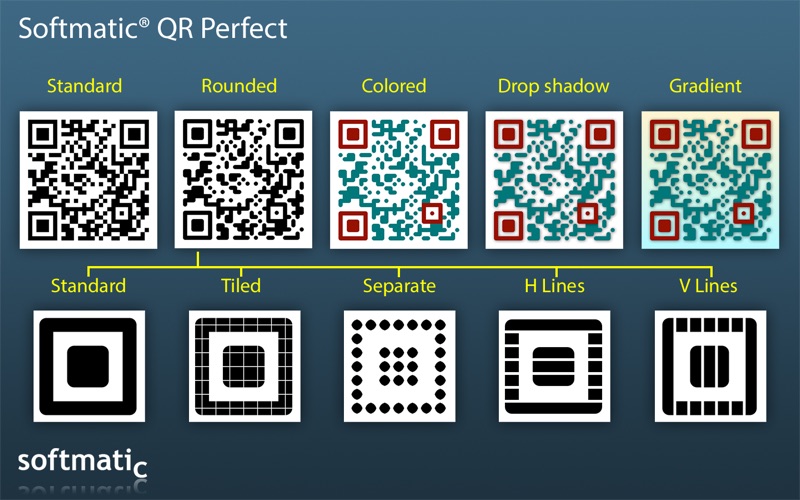 Softmatic QR Perfect