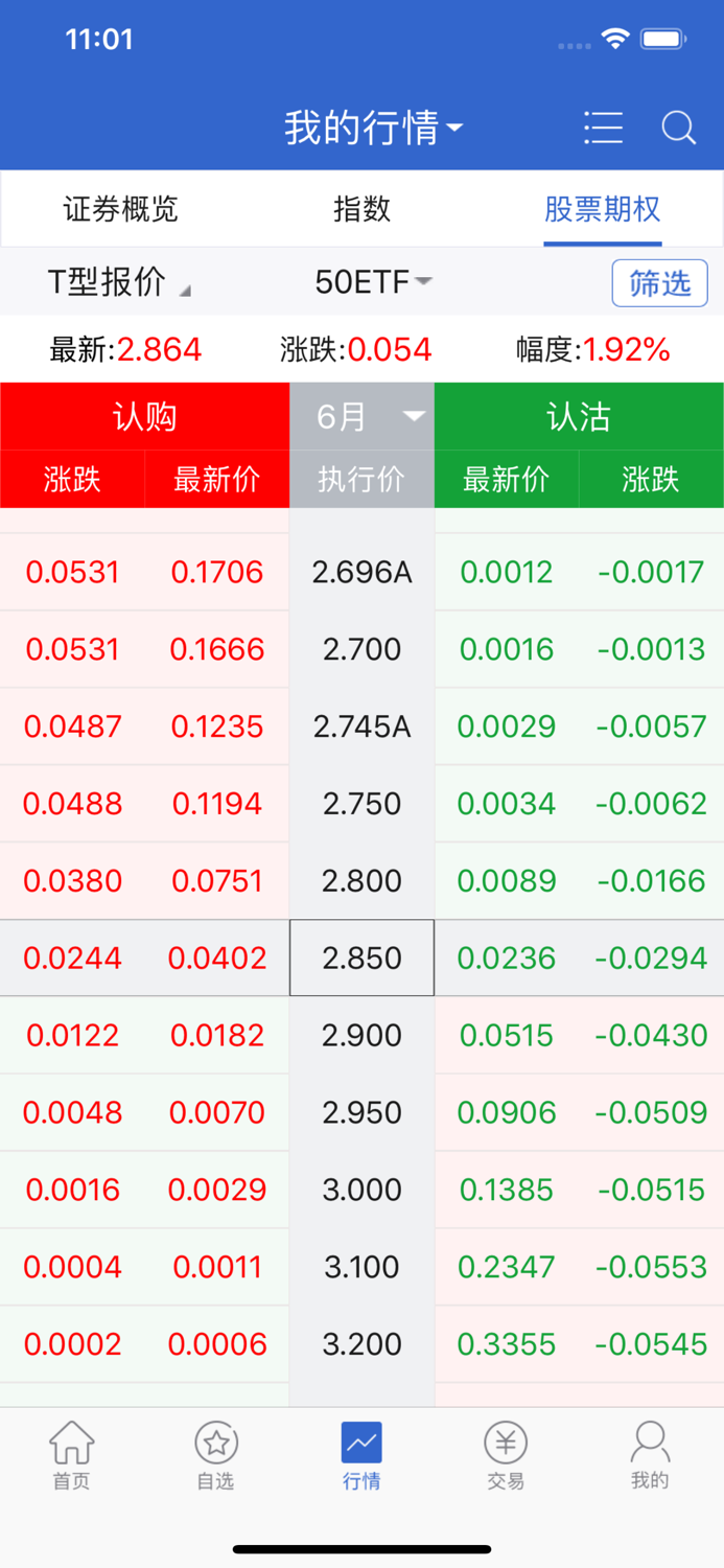 中信证券汇点期权