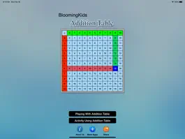 Game screenshot Addition Table mod apk