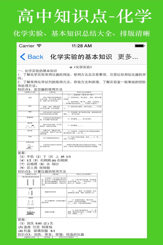 高中知识点总结大全-化学 screenshot 2