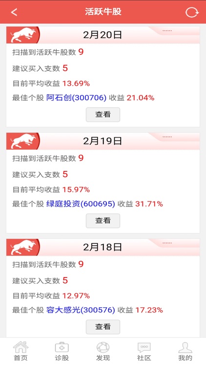 短线牛股