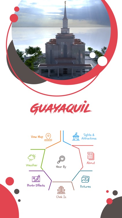 Guayaquil Tourism Guide