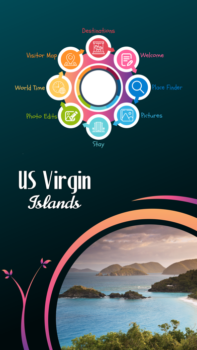 US Virgin Islands Guide screenshot 2