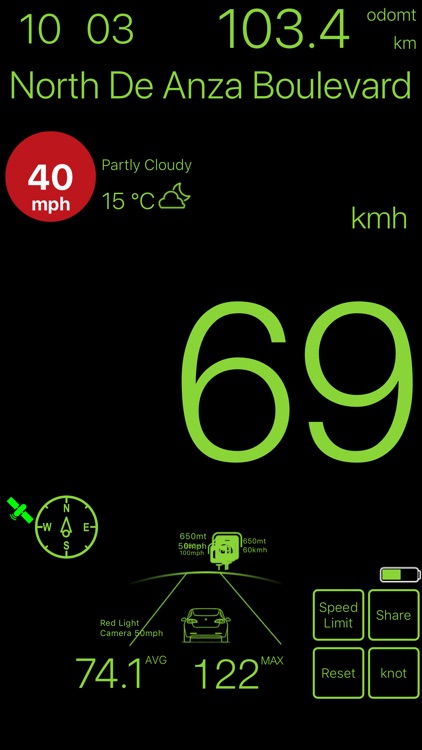 Speedometer ٞ screenshot-4