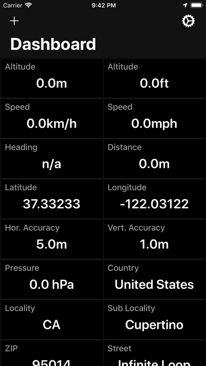 Pacific GPS Location Dashboard