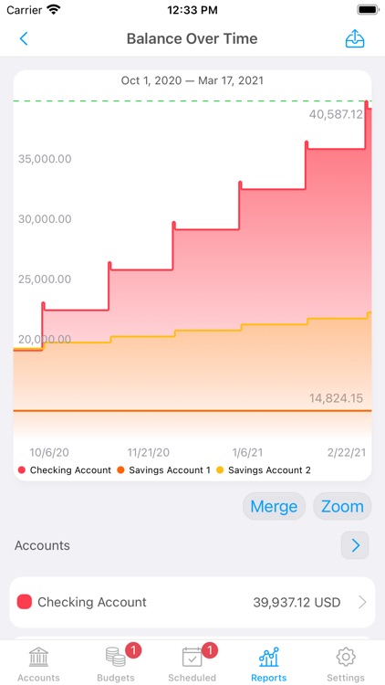 MoneyWiz 2021 Personal Finance screenshot-8