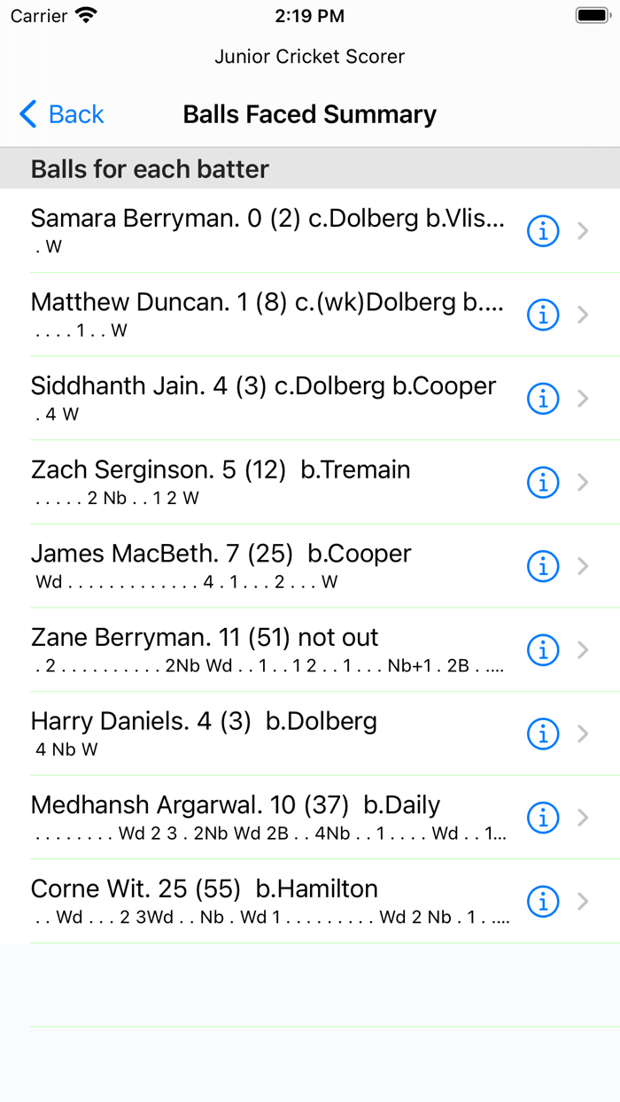 Junior Cricket Scorer