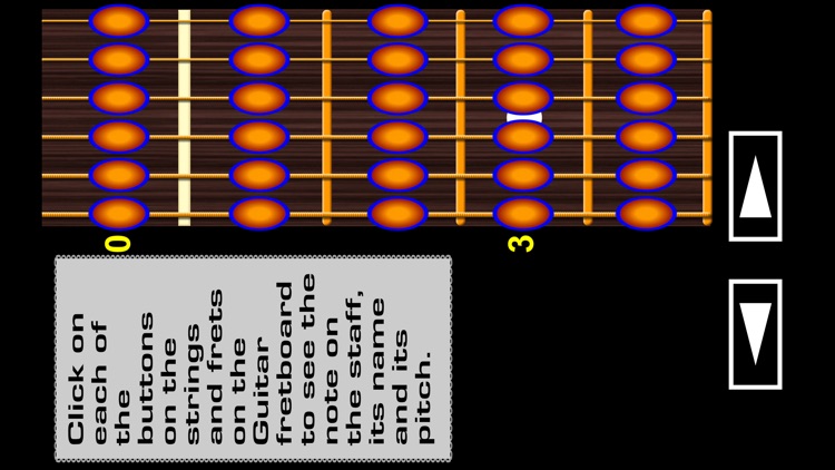 Guitar Notes.