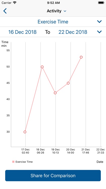 Assic Calling screenshot-3