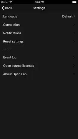 Game screenshot Open Lap hack