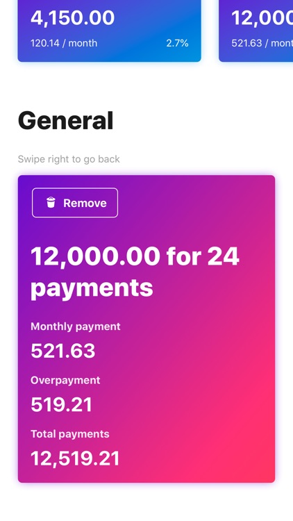 Calculation of loan