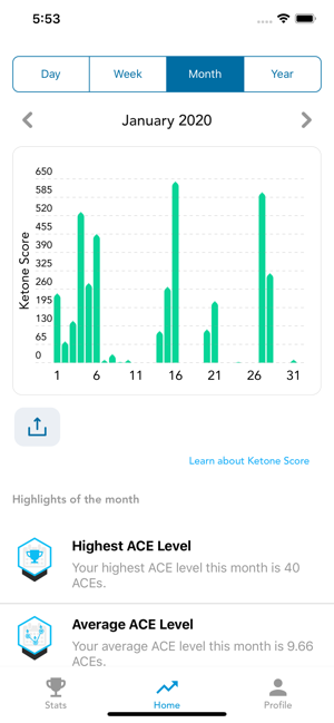 Biosense by Readout(圖6)-速報App