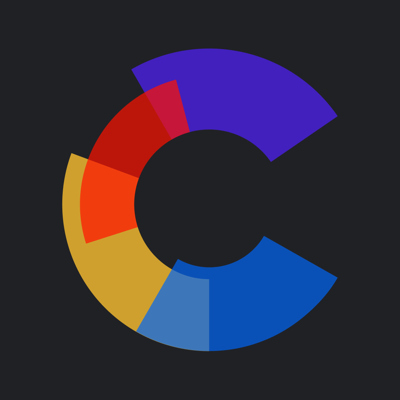 Capitalist: Cost Accounting