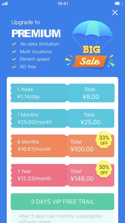 VPN – Best Unlimited VPN Proxy