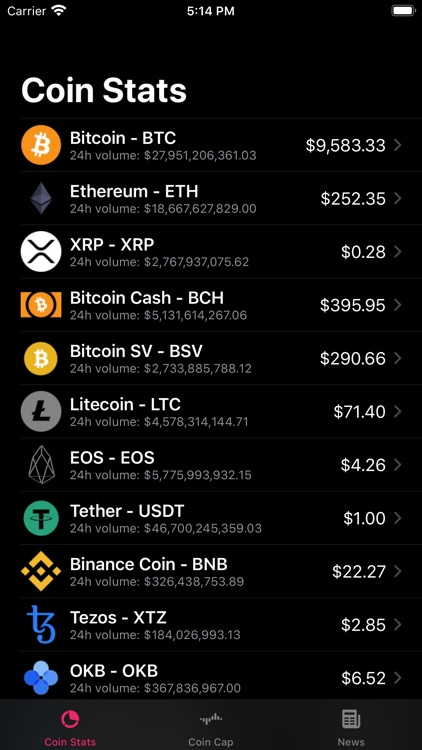 Crypto Trends screenshot-3