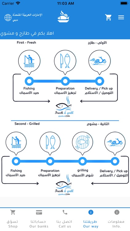 Fresh and Grill طازج و مشوي screenshot-3