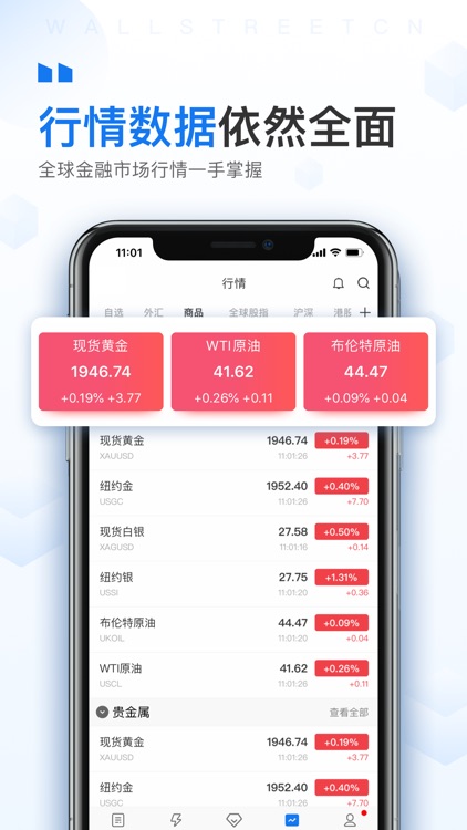 华尔街见闻-财经资讯头条新闻