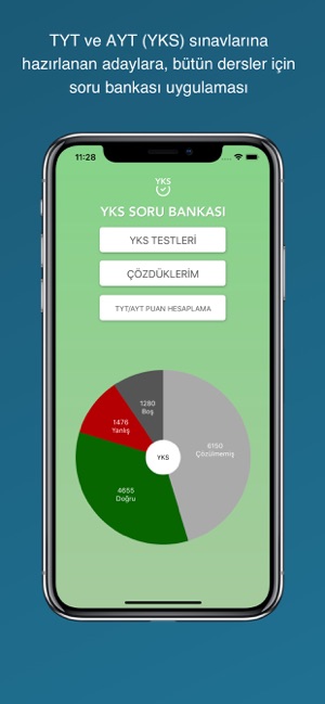 YKS Soru Bankası (TYT/AYT)(圖1)-速報App