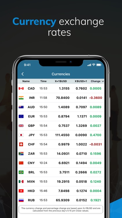 Gold Live! Gold, Silver Prices screenshot-6