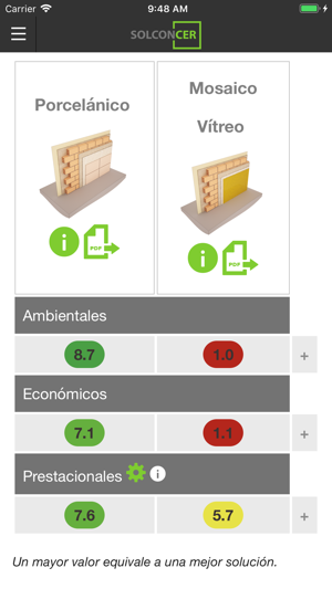 Solconcer(圖4)-速報App