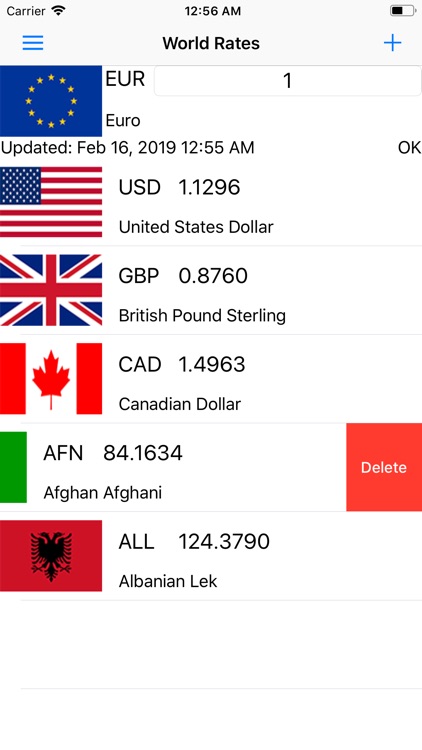 Aboki forex
